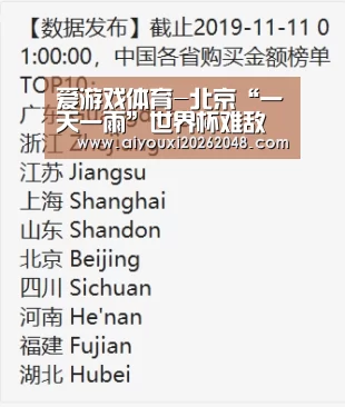 爱游戏体育-北京“一天一雨”世界杯难敌雨水餐馆收入大减(图2) 爱游戏下载