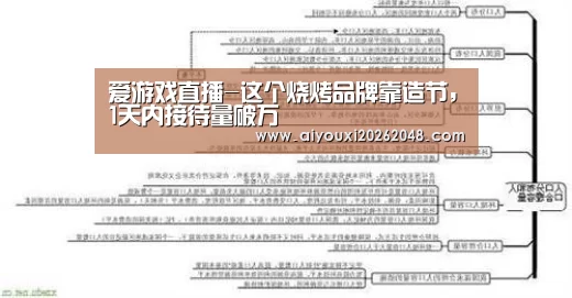 爱游戏直播