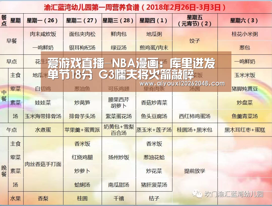 爱游戏直播-NBA漫画:库里迸发单节18分 G3懦夫将火箭敲碎(图1) 爱游戏直播