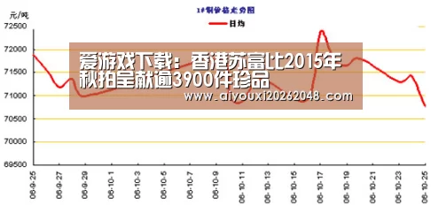 爱游戏下载
