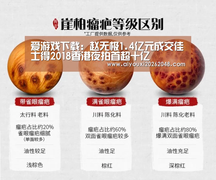爱游戏下载:赵无极1.4亿元成交佳士得2018香港夜拍首超十亿(图1) 爱游戏直播